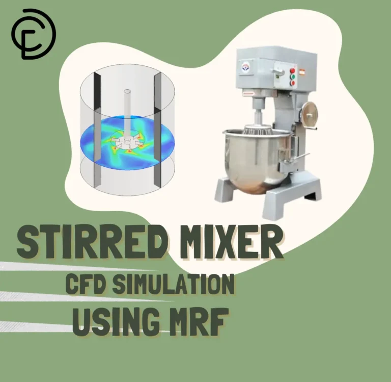 Stirred Mixer CFD Simulation Using MRF - ANSYS Fluent Tutorial