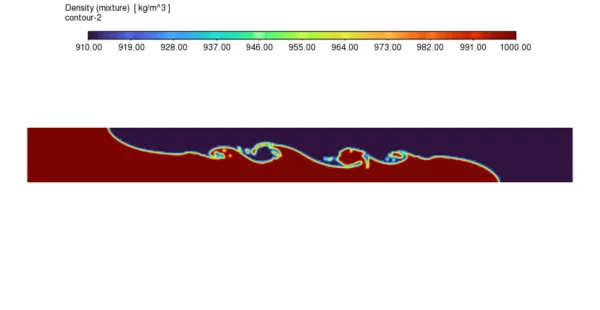 Density Current CFD Simulation By ANSYS Fluent - Experimental Paper Validation