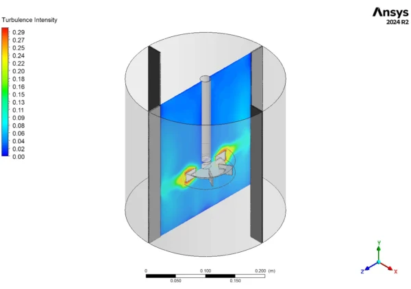 Stirred Mixer CFD Simulation Using MRF - ANSYS Fluent Tutorial