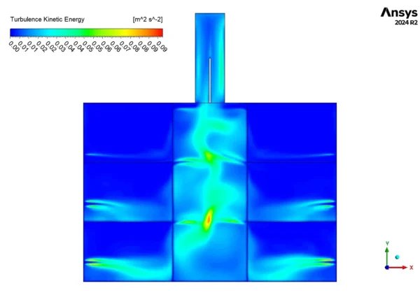 Thermal Comfort CFD Simulation in Atrium Building with Solar Radiation- Numerical Paper Validation