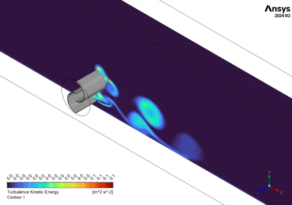 Hydraulic Savonius Turbine Multiphase CFD Simulation - ANSYS Fluent Tutorial
