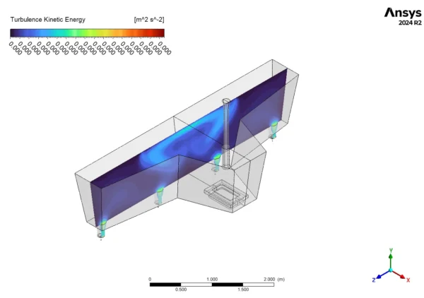 Continuous Casting Tundish CFD Simulation - ANSYS Fluent Tutorial