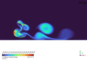 Hydraulic Savonius Turbine Multiphase CFD Simulation - ANSYS Fluent Tutorial