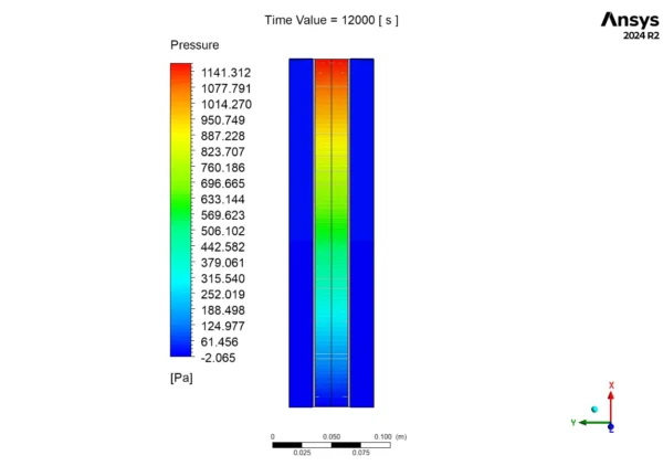 Nanomaterials Effect on PCM Melting In Solar Cooling System CFD Simulation - Numerical Paper Validation