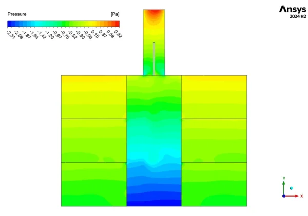 Thermal Comfort CFD Simulation in Atrium Building with Solar Radiation- Numerical Paper Validation