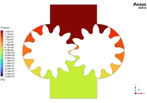 Hydraulic Gear Pump CFD Simulation Using Dynamic Mesh - ANSYS Fluent Tutorial