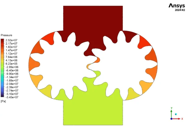 Hydraulic Gear Pump CFD Simulation Using Dynamic Mesh - ANSYS Fluent Tutorial