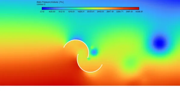 2D Multiphase Savonius Turbine CFD Simulation - ANSYS Fluent Tutorial