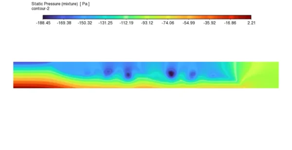 Density Current CFD Simulation By ANSYS Fluent - Experimental Paper Validation