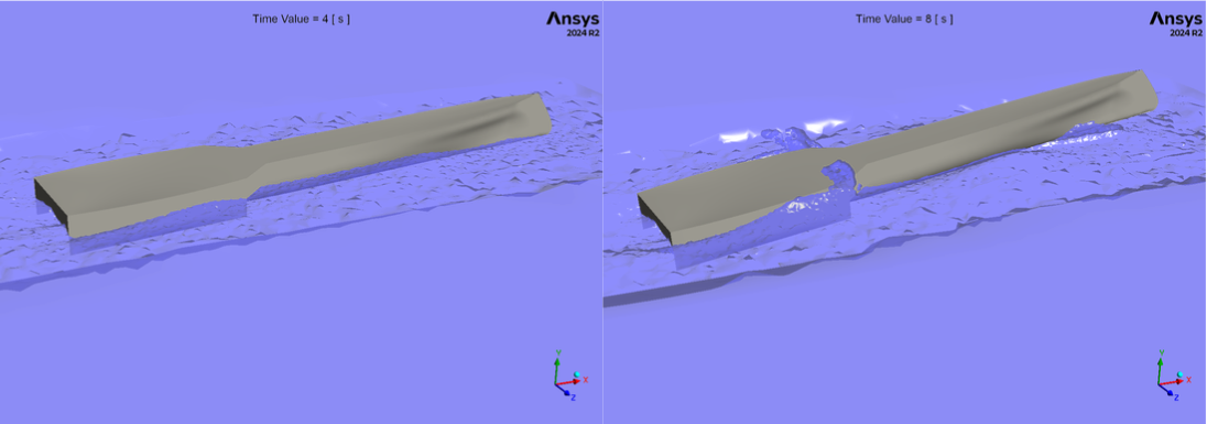 Floating Boat on Water CFD Simulation Using Dynamic Mesh - ANSYS Fluent Tutorial