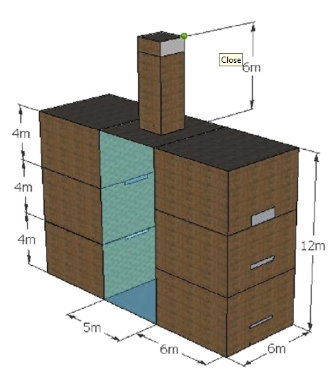 Thermal Comfort CFD Simulation in Atrium Building with Solar Radiation