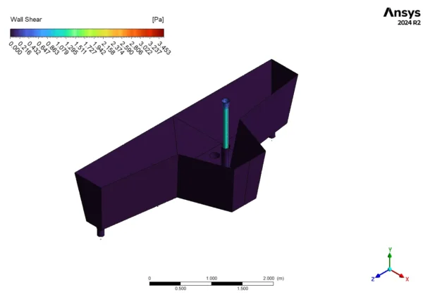 Continuous Casting Tundish CFD Simulation - ANSYS Fluent Tutorial
