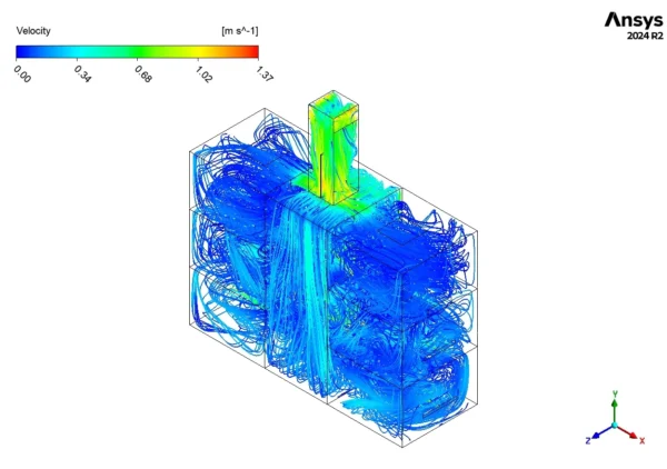 Thermal Comfort CFD Simulation in Atrium Building with Solar Radiation- Numerical Paper Validation