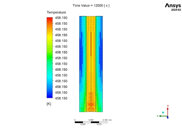 Nanomaterials Effect on PCM Melting In Solar Cooling System CFD Simulation - Numerical Paper Validation