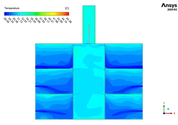 Thermal Comfort CFD Simulation in Atrium Building with Solar Radiation- Numerical Paper Validation