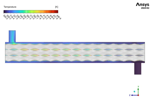 Twisted Tubes in Heat Exchanger CFD Simulation - Numerical Paper Validation