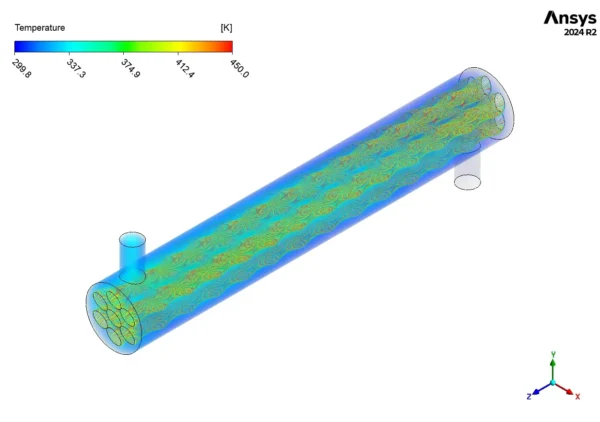 Twisted Tubes in Heat Exchanger CFD Simulation - Numerical Paper Validation
