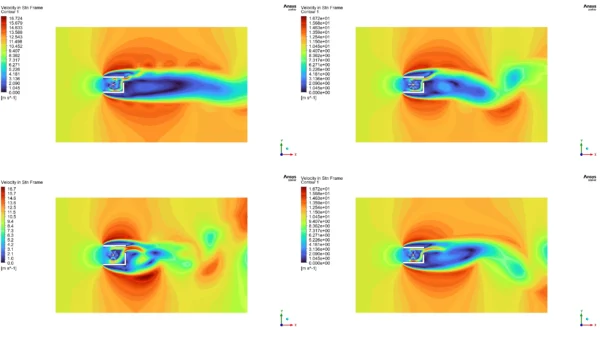 Persian Windmill Performance CFD Study Using MRF - ANSYS Fluent Tutorial