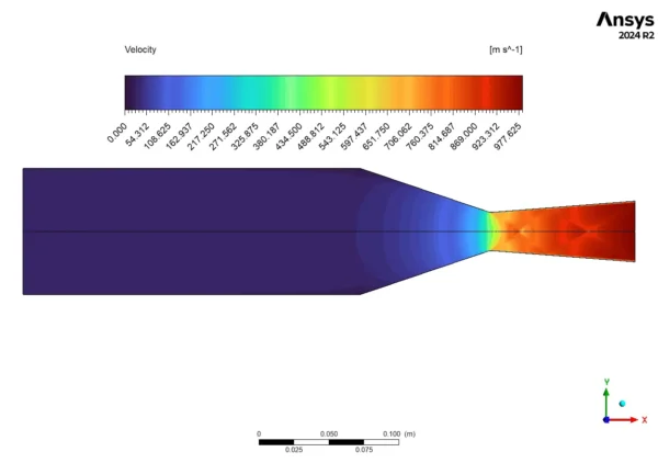 Nozzle in Steam Jet Mill CFD Simulation - ANSYS Fluent Tutorial