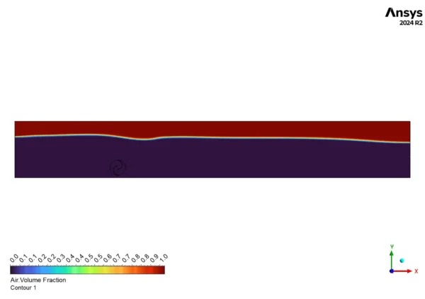Hydraulic Savonius Turbine Multiphase CFD Simulation - ANSYS Fluent Tutorial