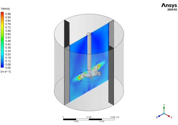 Stirred Mixer CFD Simulation Using MRF - ANSYS Fluent Tutorial
