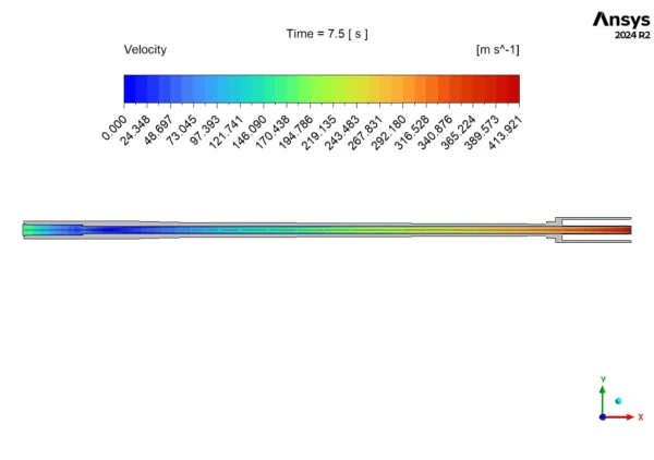 Gun Barrel Cooling CFD Simulation With Pressure Pulses - ANSYS Fluent Tutorial