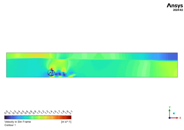 Hydraulic Savonius Turbine Multiphase CFD Simulation - ANSYS Fluent Tutorial