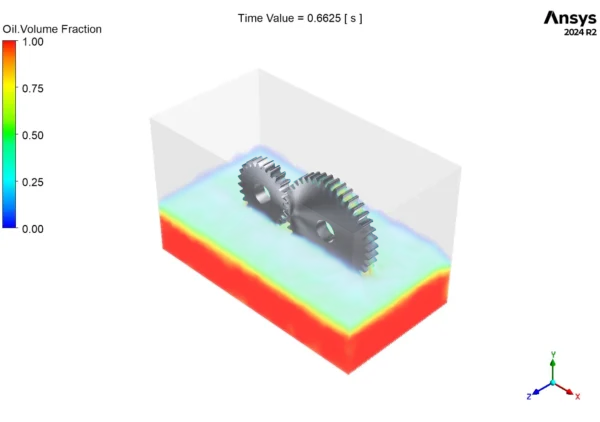 Gear Box Lubrication CFD Simulation Using Dynamic Mesh - ANSYS Fluent Tutorial
