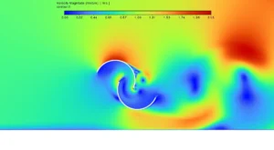 2D Multiphase Savonius Turbine CFD Simulation - ANSYS Fluent Tutorial
