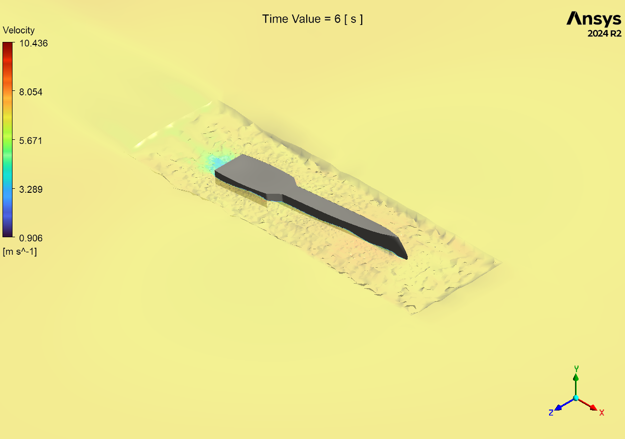 Floating Boat on Water CFD Simulation Using Dynamic Mesh - ANSYS Fluent Tutorial