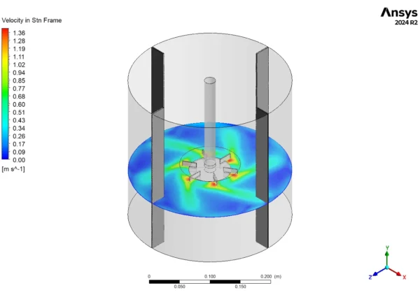 Stirred Mixer CFD Simulation Using MRF - ANSYS Fluent Tutorial