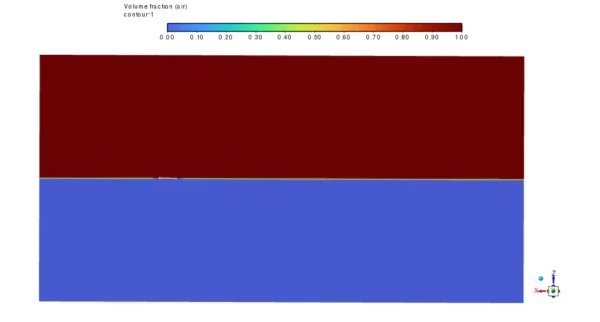 Floating Boat on Water CFD Simulation Using Dynamic Mesh - ANSYS Fluent Tutorial