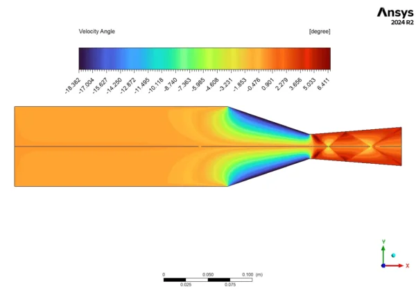 Nozzle in Steam Jet Mill CFD Simulation - ANSYS Fluent Tutorial