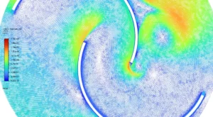 2D Multiphase Savonius Turbine CFD Simulation - ANSYS Fluent Tutorial