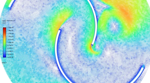 2D Multiphase Savonius Turbine CFD Simulation - ANSYS Fluent Tutorial