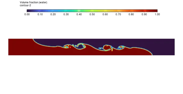 Density Current CFD Simulation By ANSYS Fluent - Experimental Paper Validation