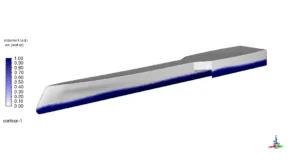 Floating Boat on Water CFD Simulation Using Dynamic Mesh - ANSYS Fluent Tutorial