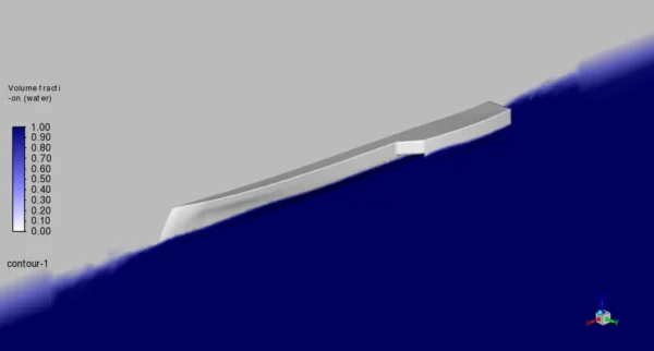 Floating Boat on Water CFD Simulation Using Dynamic Mesh - ANSYS Fluent Tutorial