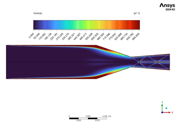 Nozzle in Steam Jet Mill CFD Simulation - ANSYS Fluent Tutorial