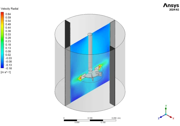 Stirred Mixer CFD Simulation Using MRF - ANSYS Fluent Tutorial