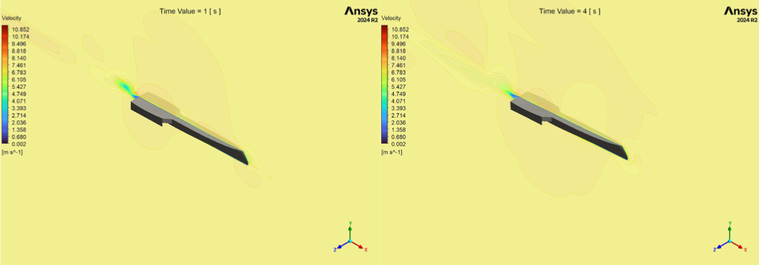 Floating Boat on Water CFD Simulation Using Dynamic Mesh - ANSYS Fluent Tutorial