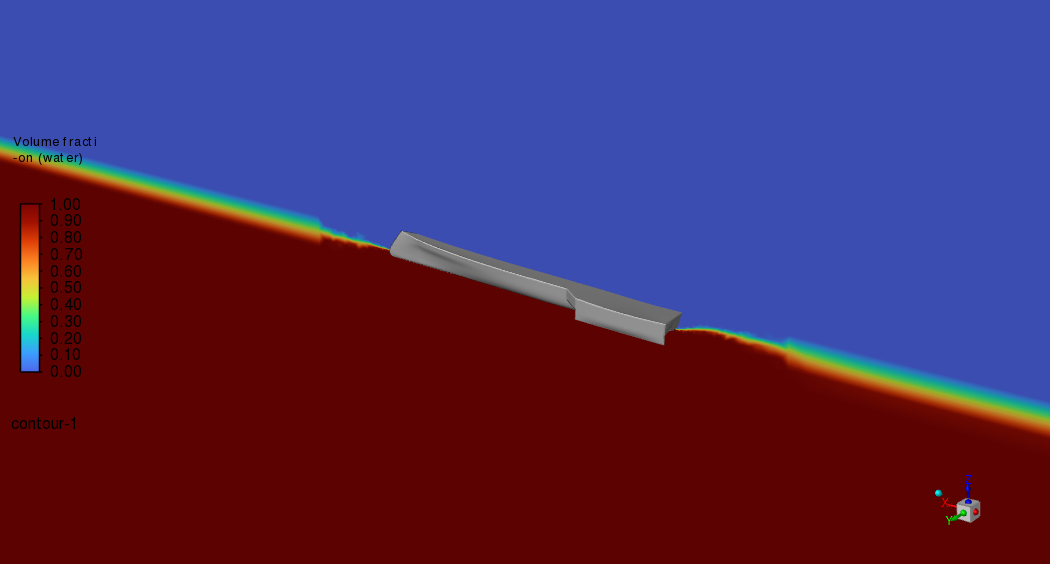 Floating Boat on Water CFD Simulation Using Dynamic Mesh - ANSYS Fluent Tutorial