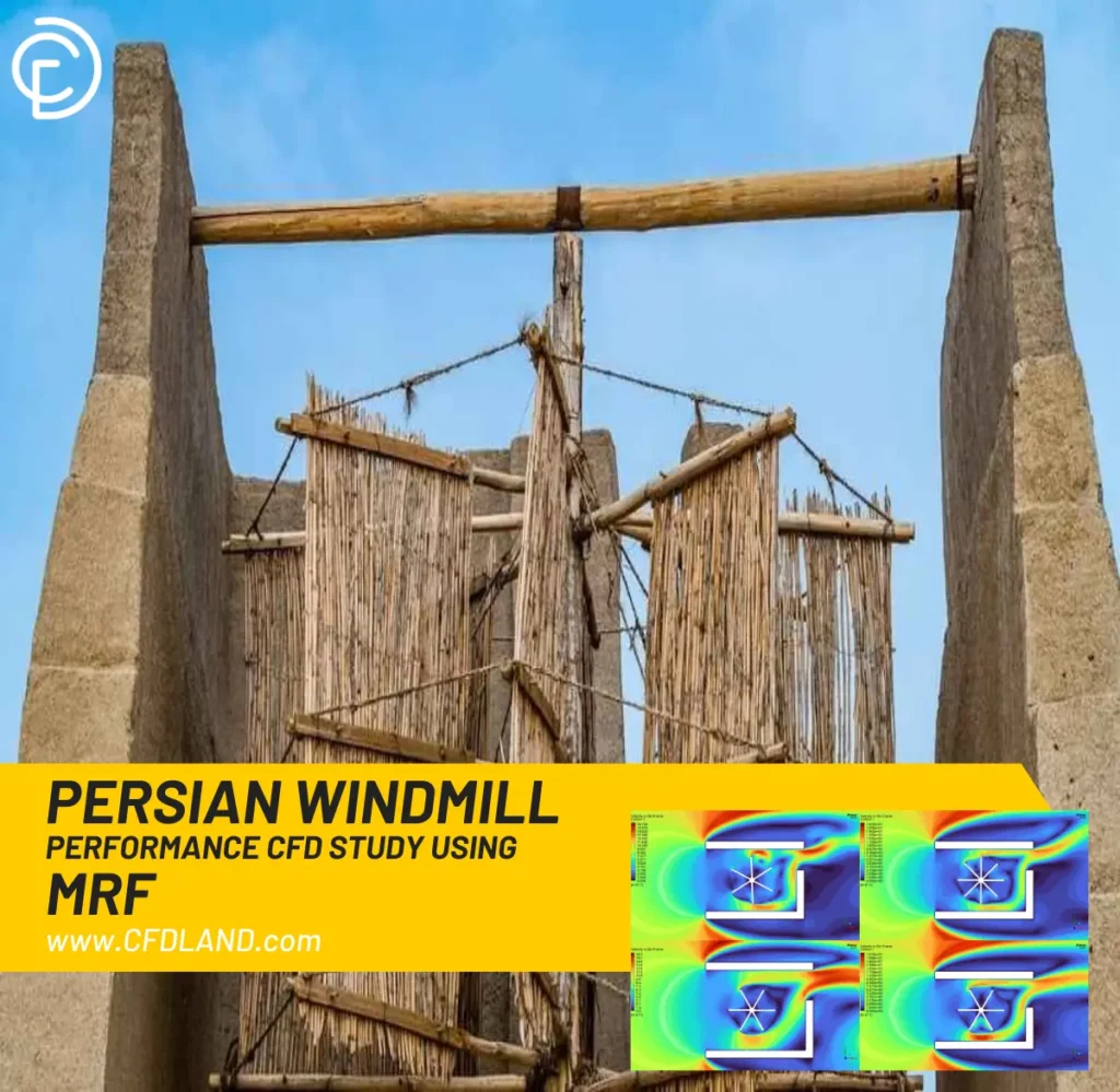 Persian Windmill Performance CFD Study Using MRF - ANSYS Fluent Tutorial