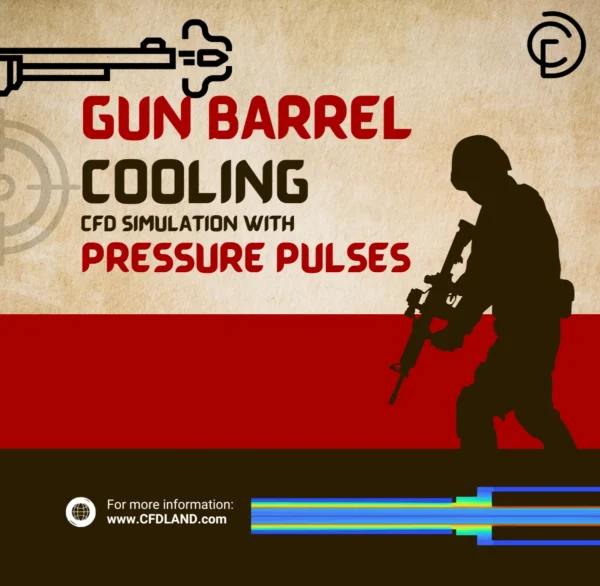 Gun Barrel Cooling CFD Simulation With Pressure Pulses - ANSYS Fluent Tutorial