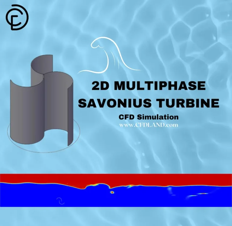 2D Multiphase Savonius Turbine CFD Simulation - ANSYS Fluent Tutorial