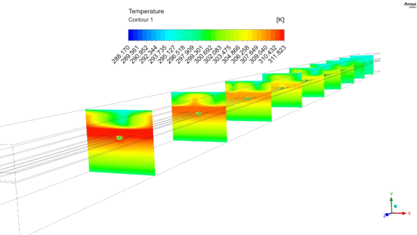 Hybrid Photovoltaic Thermal (PVT) Collector CFD, ANSYS Fluent Tutorial