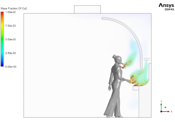 Smoking Room CFD Simulation Using Intake Fan - ANSYS Fluent Tutorial