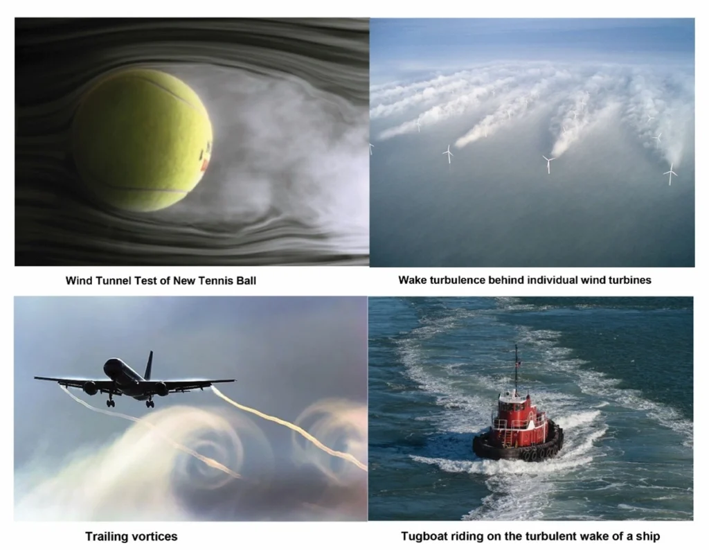 Turbulence CFD Fluent