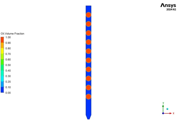 Falling Droplets CFD: A Fluent Tutorial with VOF and Adaptive Mesh