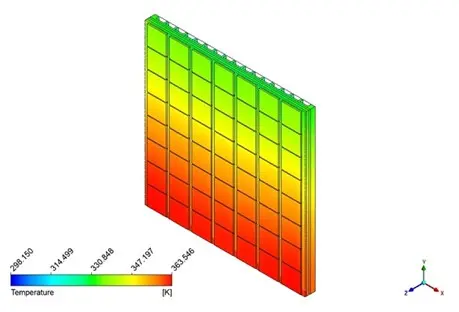 Temperature contour, adopted from “Active Cooling in Photovoltaic System CFD Simulation”: CFD LAND ANSYS Fluent radiation tutorial